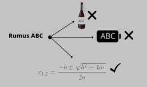 Rumus ABC untuk Menentukan Persamaan Kuadrat dan Contohnya