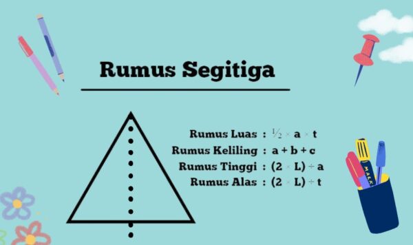 Rumus Segitiga Sama Kaki, Siku-Siku, Limas Segitiga, dan Prisma Segitiga