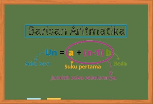 Pengertian Rumus Aritmatika Beserta Contoh Penyelesaiannya