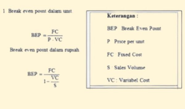 Rumus BEP atau Break Even Point dan Contohnya