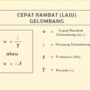 Rumus Cepat Rambat Gelombang Bunyi dalam Gas