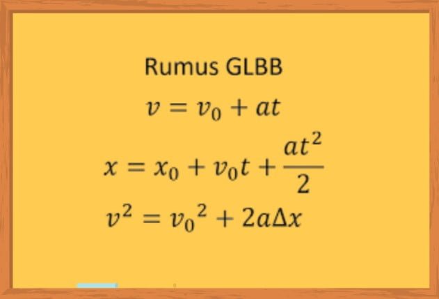 Rumus Percepatan GLBB