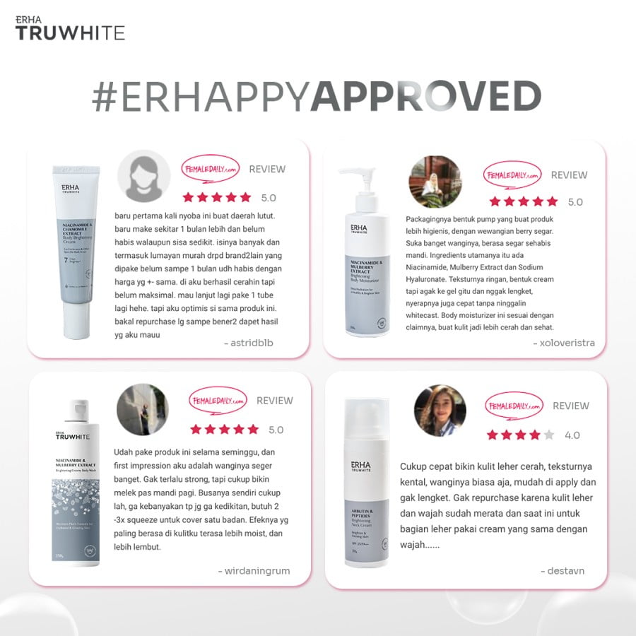 Erha Truwhite Niacinamide & Chamomile Extract Body Brightening Cream