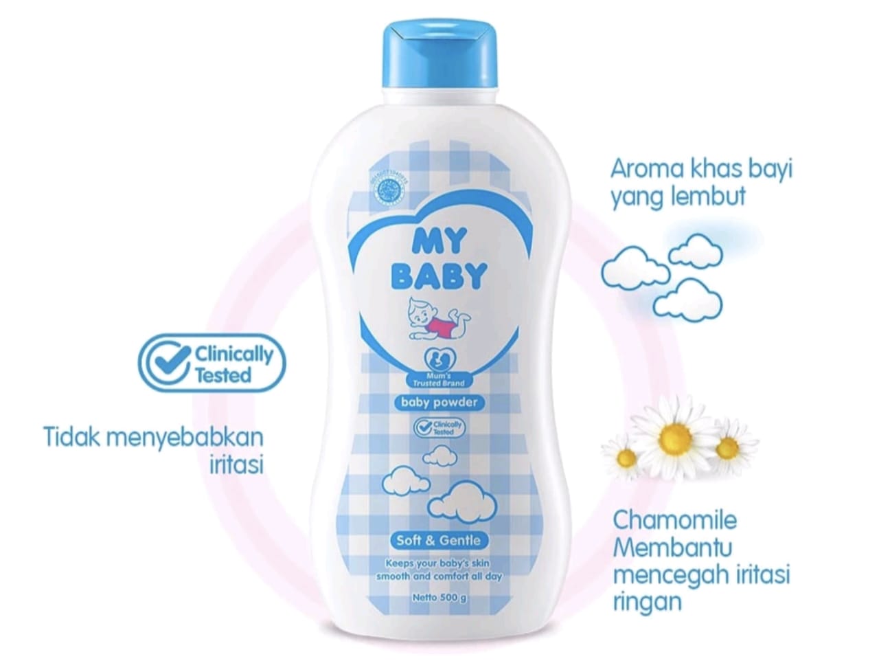 Masker Bedak Bayi dan Air Biasa