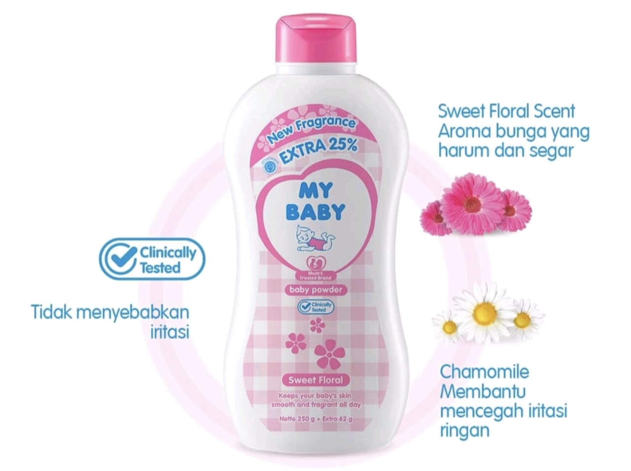 Masker Bedak Bayi dan Air Biasa