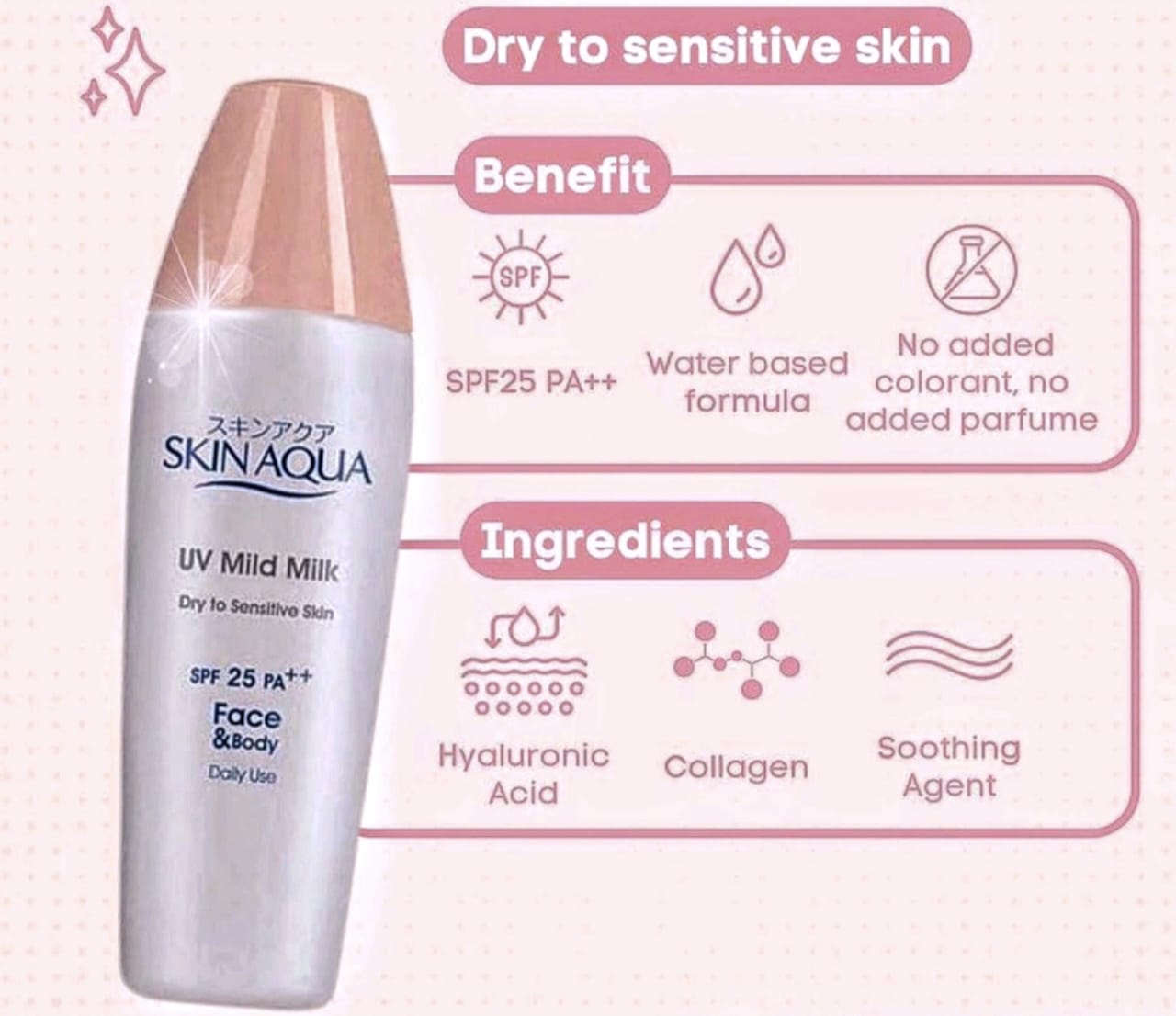 Skin Aqua untuk Jerawat