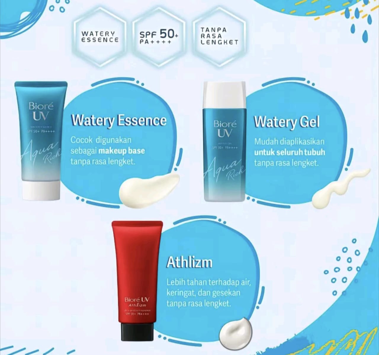 Harga Sunscreen Biore di Indomaret
